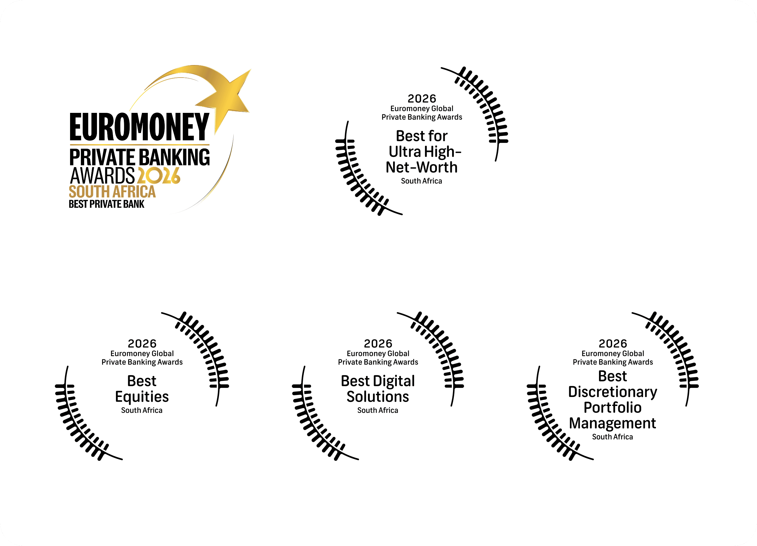 Accolades and awards